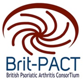 What questions would you like to see answered by psoriatic arthritis research?