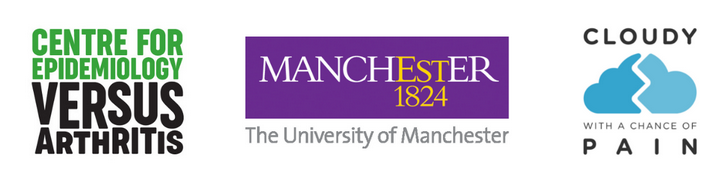 Manchester uni banner