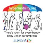 HMSA simplify the new EDS nosology for patients and clinicians