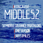 Ironcause – 52 Middle Distance Triathlons