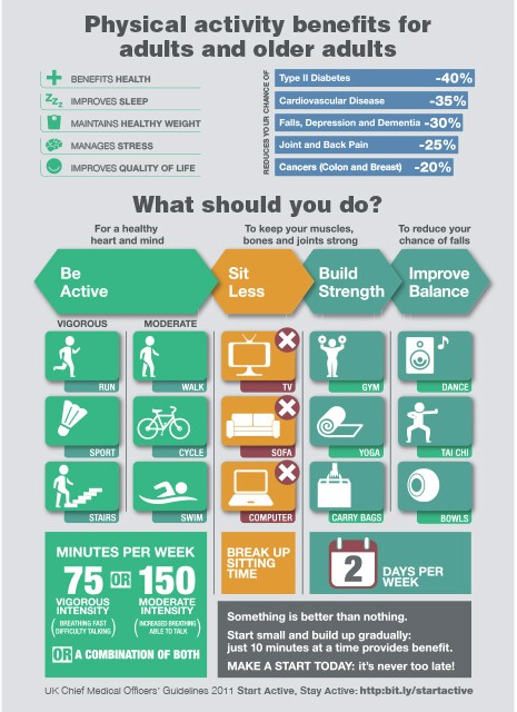 physical-activity-benefits-for-older-people