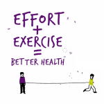Love Activity, Hate Exercise? from the CSP