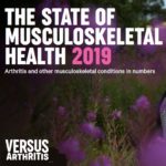 State of Musculoskeletal Health 2019