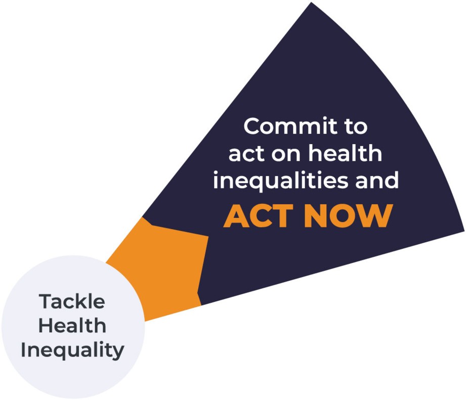 Tackle-Health-Inequality-Graphic-segment-2-TILTED