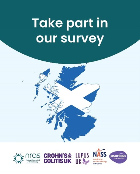 Scottish Survey of autoimmune inflammatory conditions