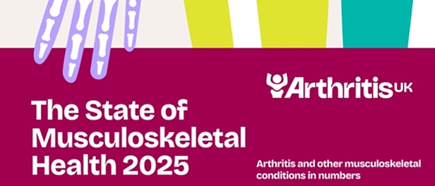 The State of MSK health