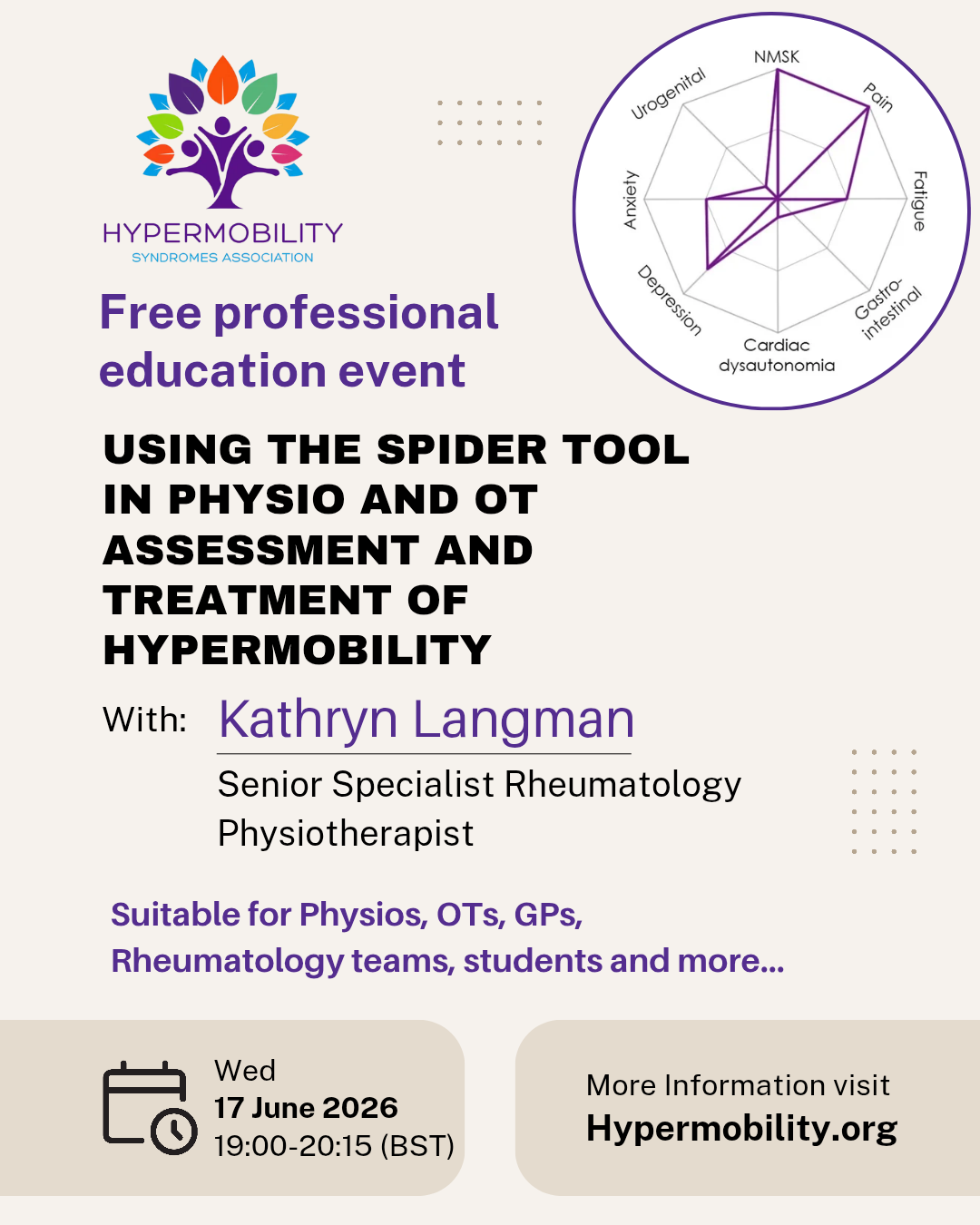 The Spider Tool in hypermobility assessments